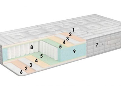 http://muelles-poligon-vital-1-muebles-ardantzabide-altzariak